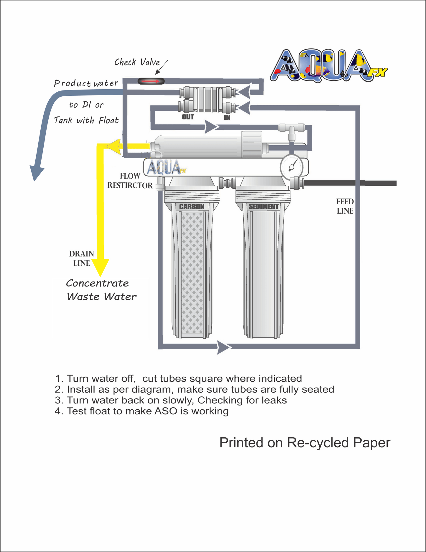 Automatic Shut-Off (ASO) with Float - AquaFX