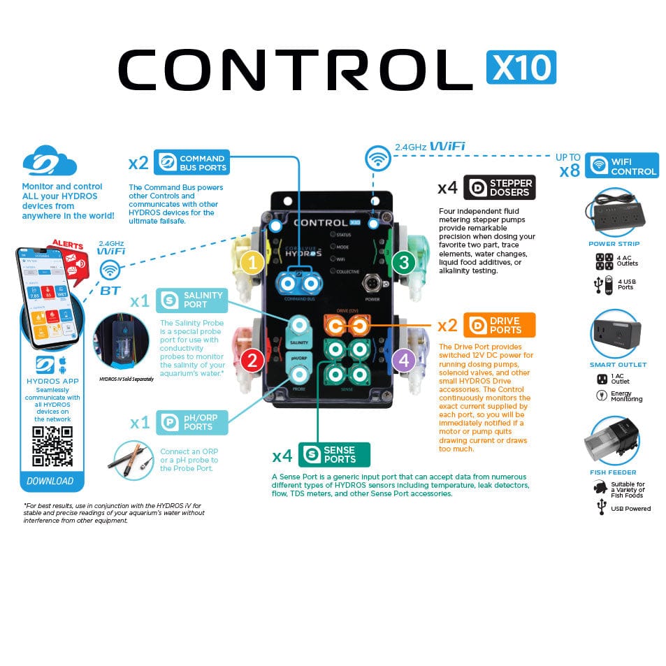 Hydros X10 Aquarium Controller - Hydros