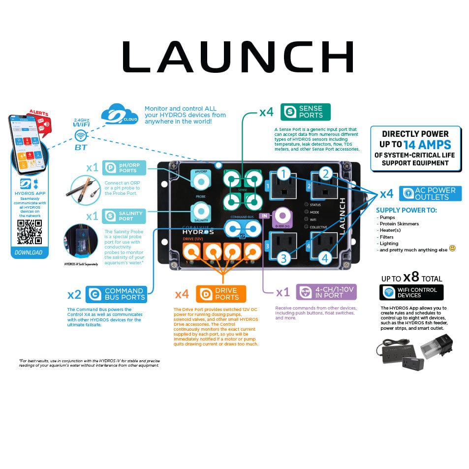 Hydros Launch Aquarium Controller - Hydros