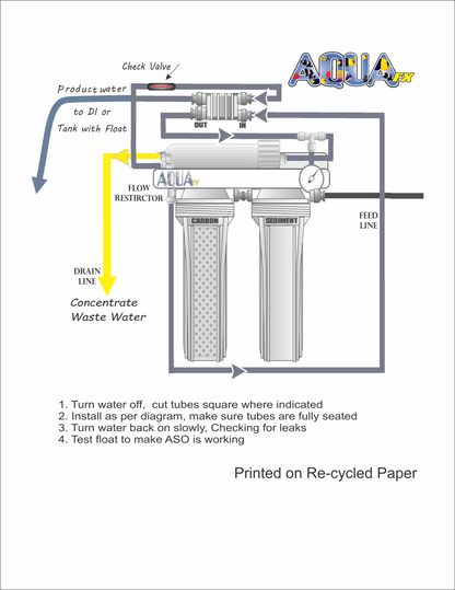 Automatic Shut-Off (ASO) with Float - AquaFX
