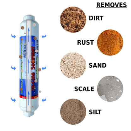 Seahorse 4-Stage Compact RO/DI System - AquaFX