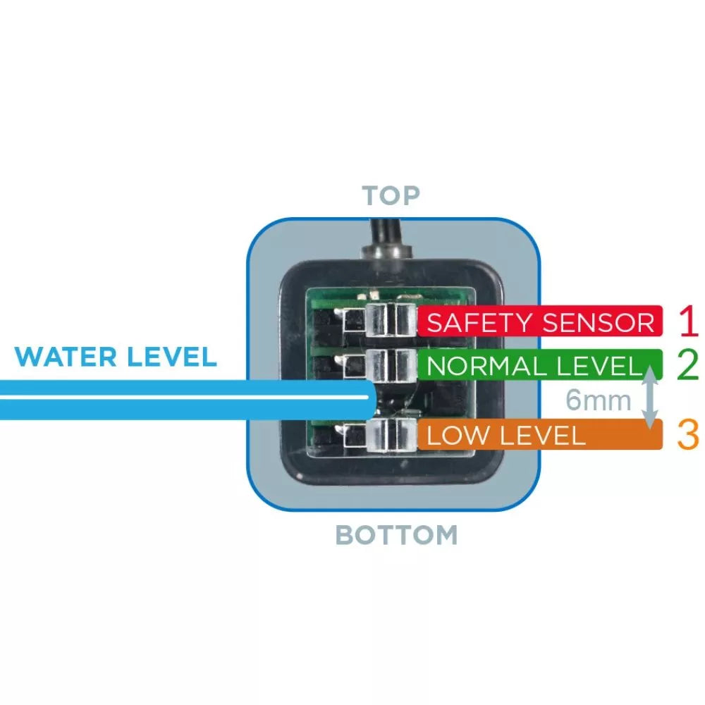 ATO EZ Auto Top Off System - IceCap