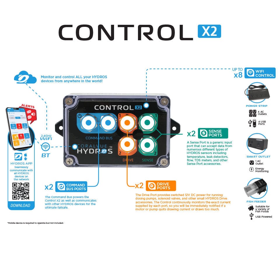 X2 (Controller Only) - Hydros