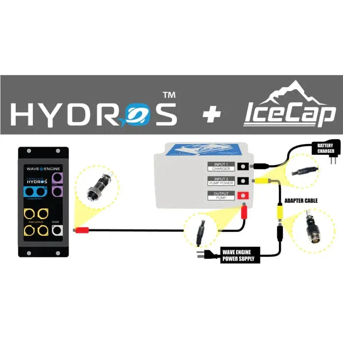 Hydros IceCap Battery Backup Cable Kit - Hydros