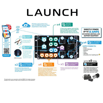 Hydros Launch Aquarium Controller - Hydros