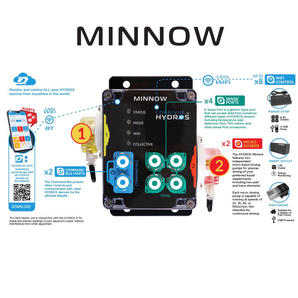 Minnow Aquarium Controller - Hydros