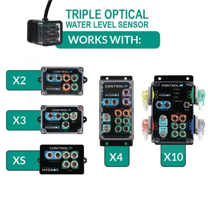 Hydros Triple Optical Water Level Sensor - Hydros
