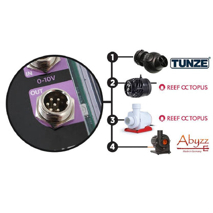 Hydros WaveEngine V2 Standard Multi Pump Controller - Hydros