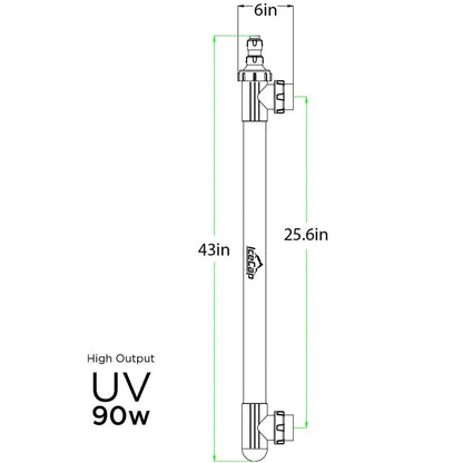 High Output UV Sterilizer - IceCap
