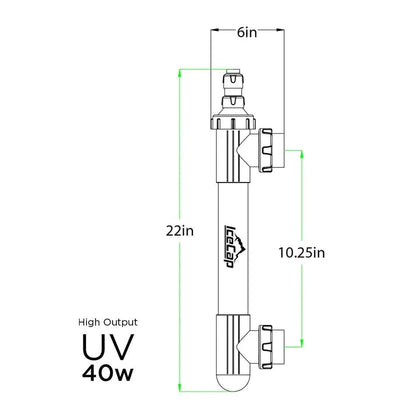 High Output UV Sterilizer - IceCap