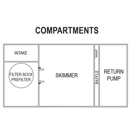 Reef Sump 36 V2 - IceCap