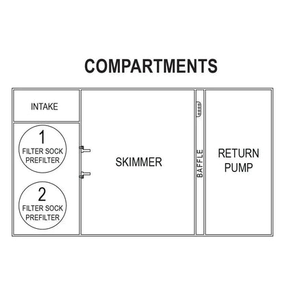 Reef Sump 39 V2 - IceCap