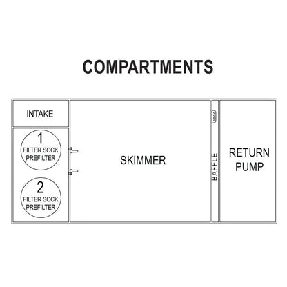 Reef Sump 48 V2 - IceCap