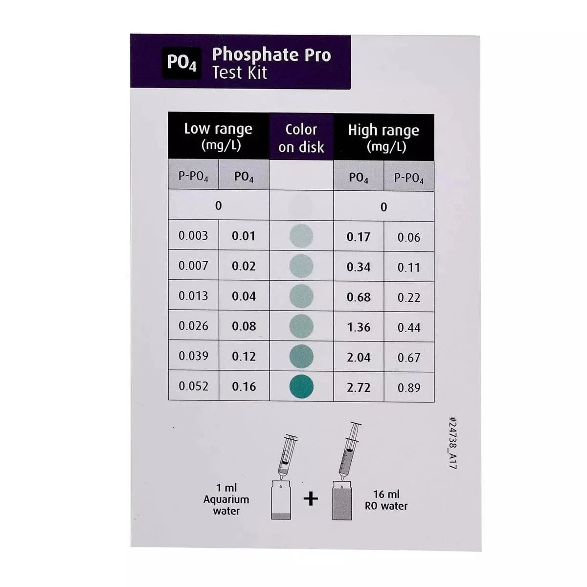 Algae Control Pro Test Kit - Red Sea