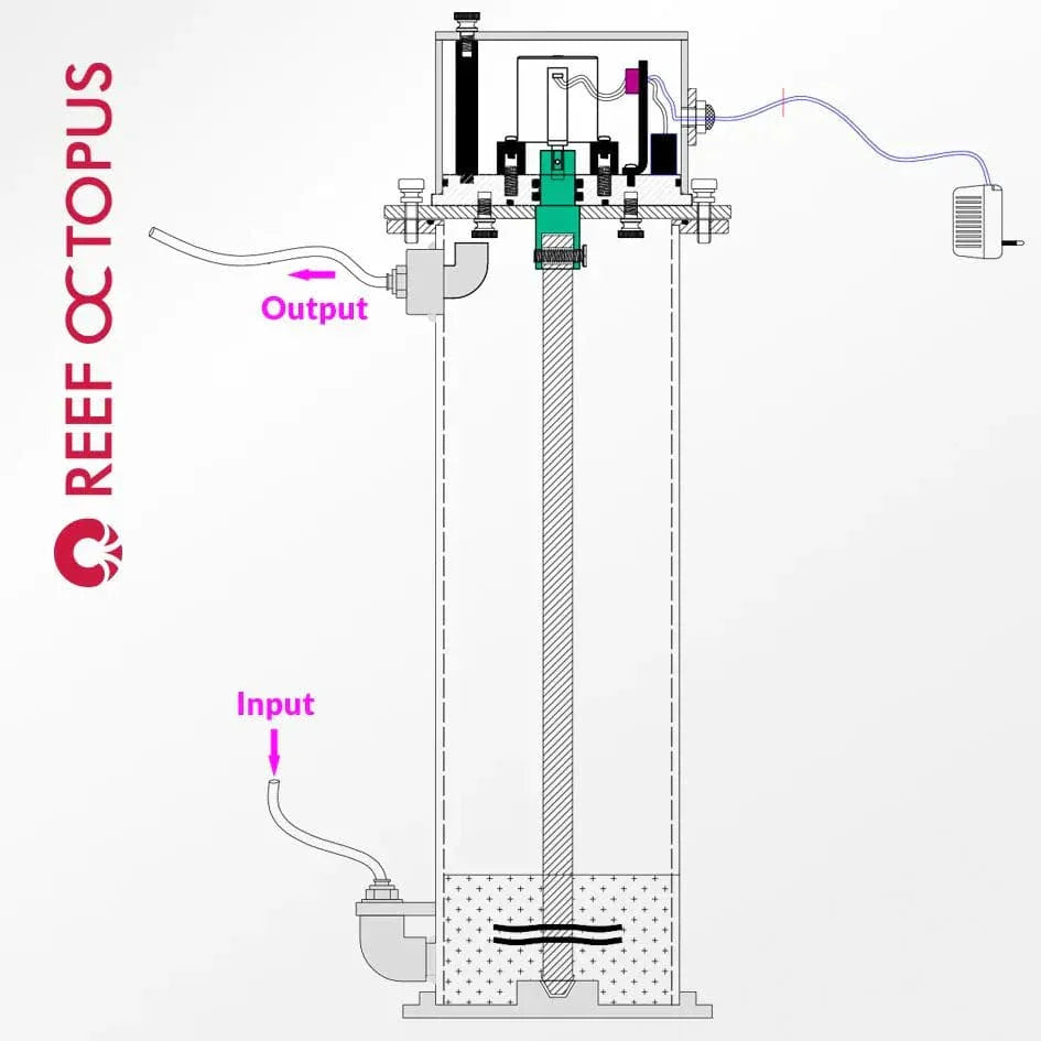 KS150 Nilson Kalk Reactor - Reef Octopus