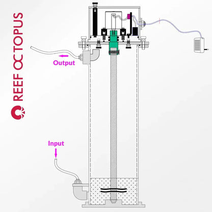 KS150 Nilson Kalk Reactor - Reef Octopus