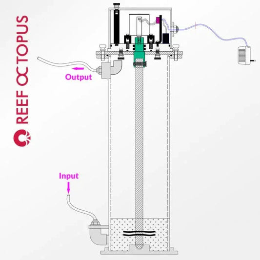 KS250 Nilson Kalk Reactor - Reef Octopus