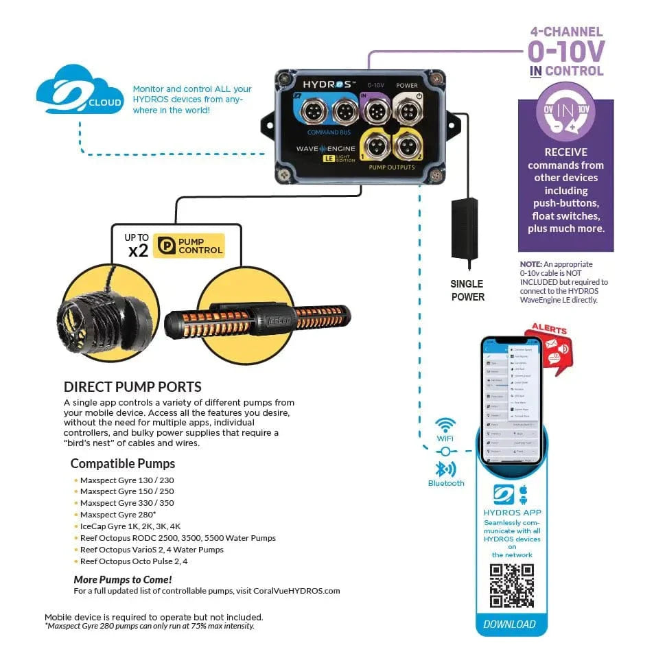 Octo Pulse 2 Flow Pump with WaveEngine LE Controller - Reef Octopus