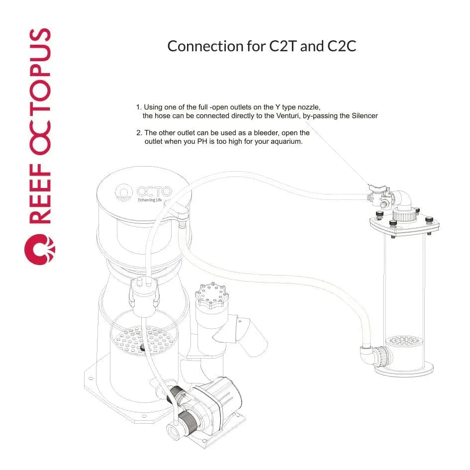 Universal CO2 Scrubber - Reef Octopus