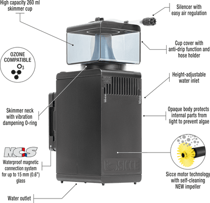 Shark Skimmer 300 Internal Filter - Sicce